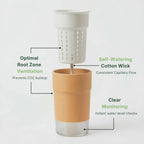 10cm/3.94in Self-Watering Pot STL & 3MF – Planter with Inner Pot, Digital Download