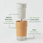 12cm/4.72in Self-Watering Pot STL & 3MF – Planter with Inner Pot, Digital Download