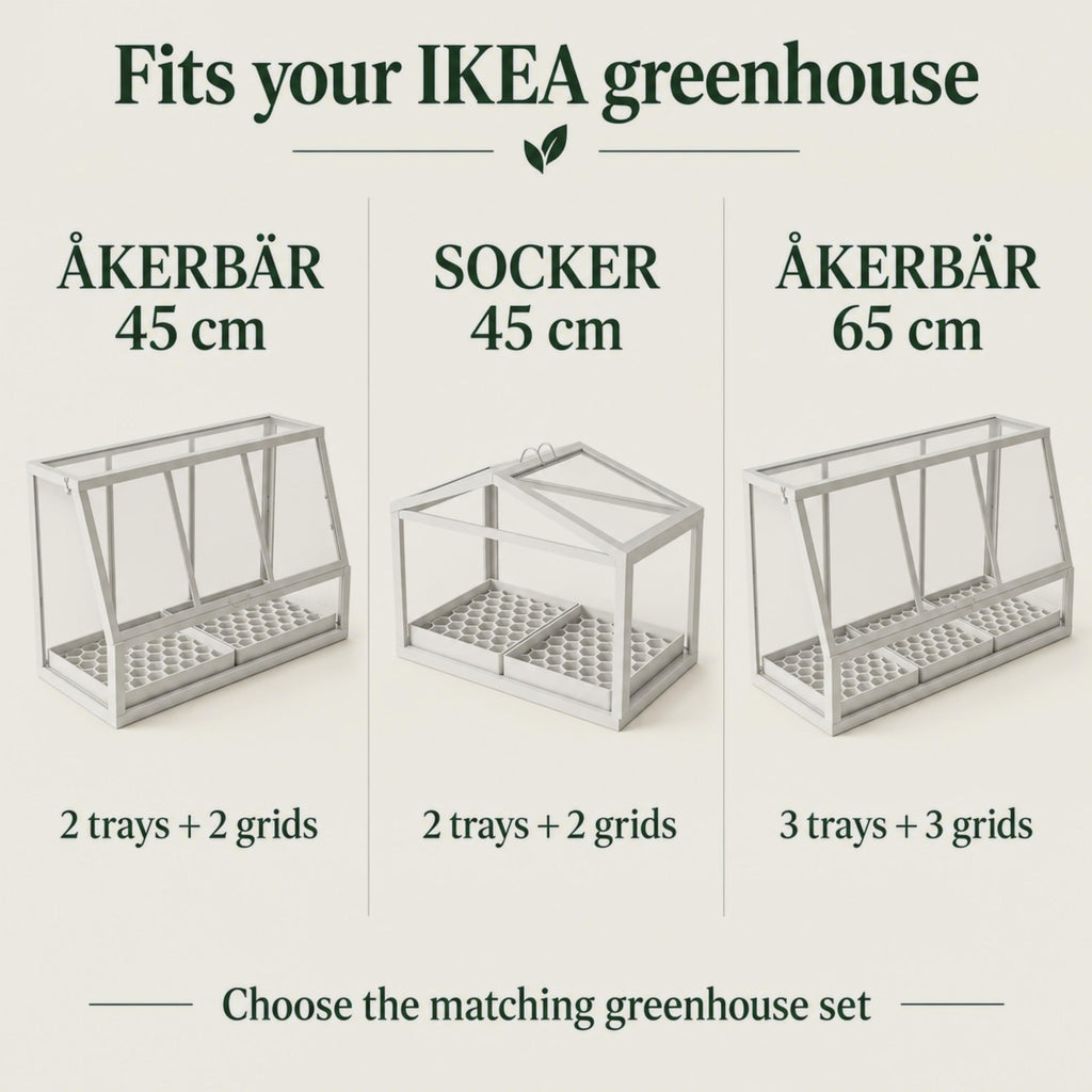 Three white IKEA greenhouses shown with fitted honeycomb drip trays: ÅKERBÄR 45 cm and SOCKER 45 cm each use two trays and two grids; ÅKERBÄR 65 cm uses three trays and three grids.