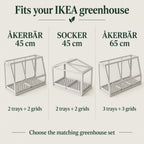 Three white IKEA greenhouses shown with fitted honeycomb drip trays: ÅKERBÄR 45 cm and SOCKER 45 cm each use two trays and two grids; ÅKERBÄR 65 cm uses three trays and three grids.