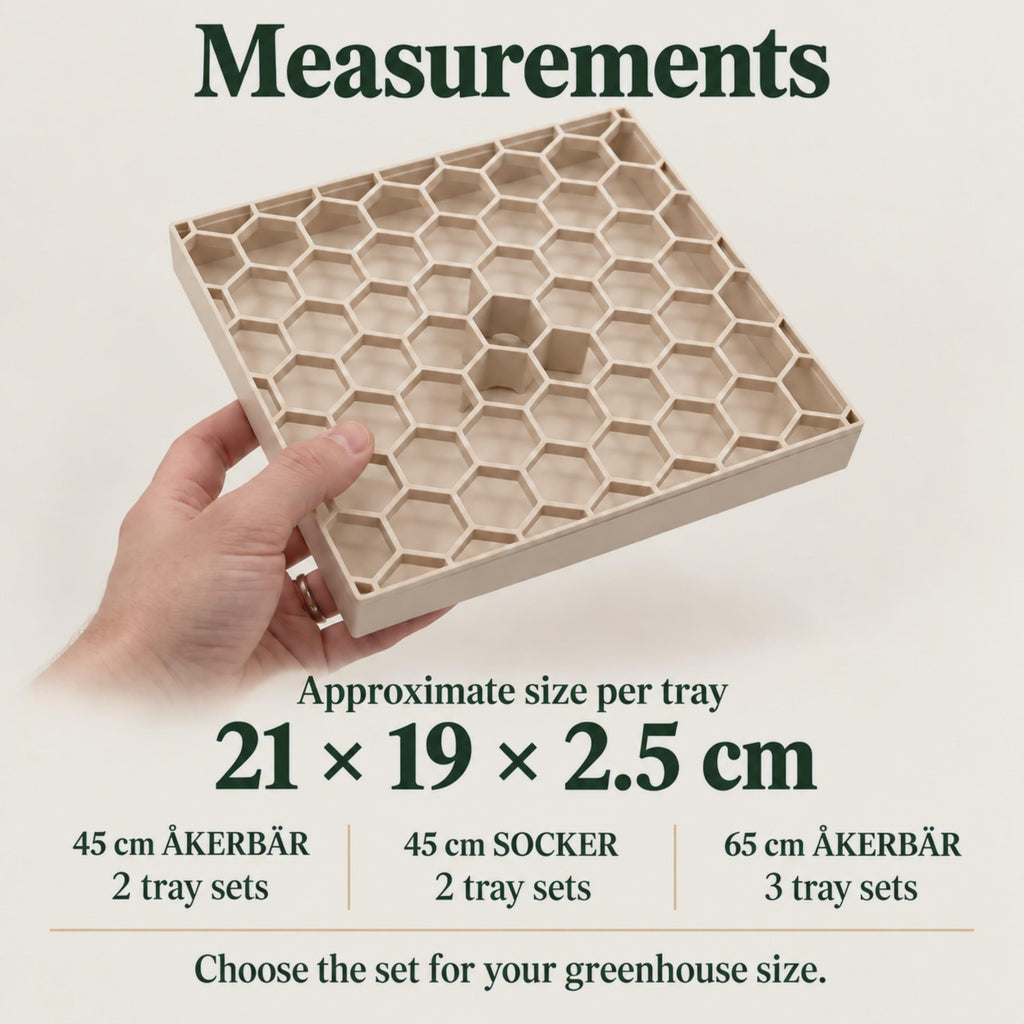 A hand holds a beige honeycomb drip tray beside its approximate dimensions: 21 × 19 × 2.5 cm per tray. Labels specify two tray sets for 45 cm ÅKERBÄR and SOCKER greenhouses, or three sets for the 65 cm ÅKERBÄR.