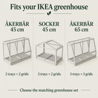 Three white IKEA greenhouses shown with fitted honeycomb drip trays: ÅKERBÄR 45 cm and SOCKER 45 cm each use two trays and two grids; ÅKERBÄR 65 cm uses three trays and three grids.