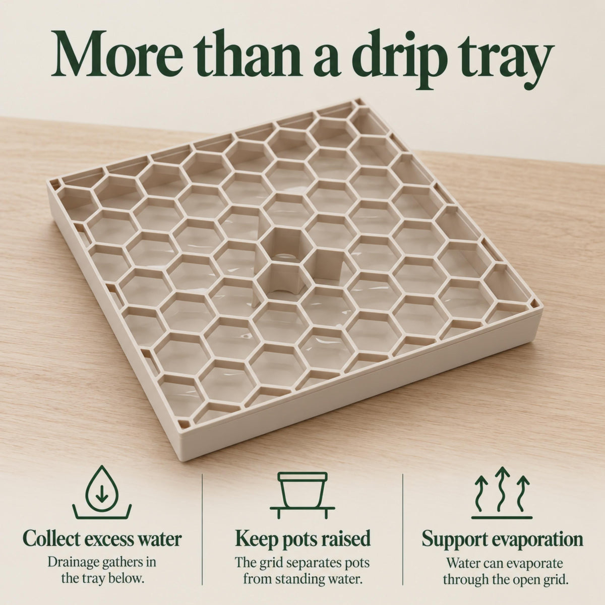 Beige drip tray with a removable honeycomb grid and water visible underneath. Three illustrated benefits explain how the tray collects excess water, keeps pots above standing water and allows evaporation through the open grid.