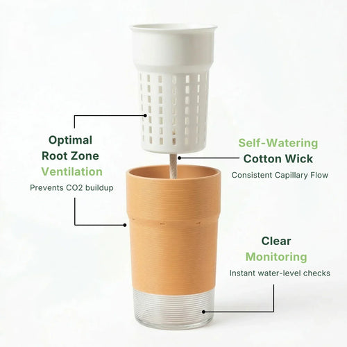 3D printed self-watering plant pot with root zone ventilation, cotton wick, and clear water reservoir.